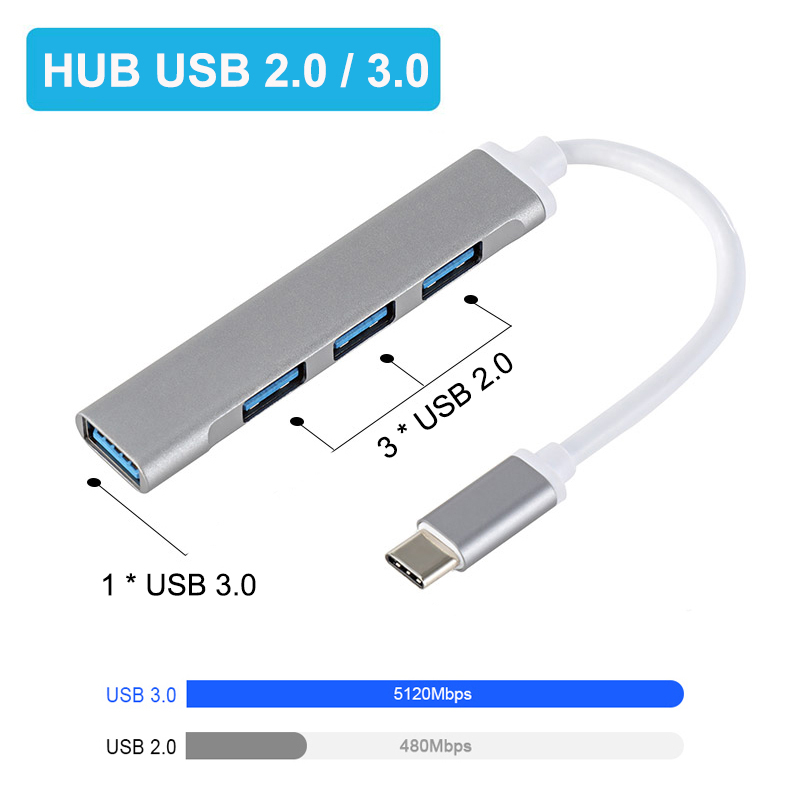 Gaming Keyboard Splitter - USB-C-Hub 3.0 Typ-C 4-Port Multi-Splitter-Adapter OTG