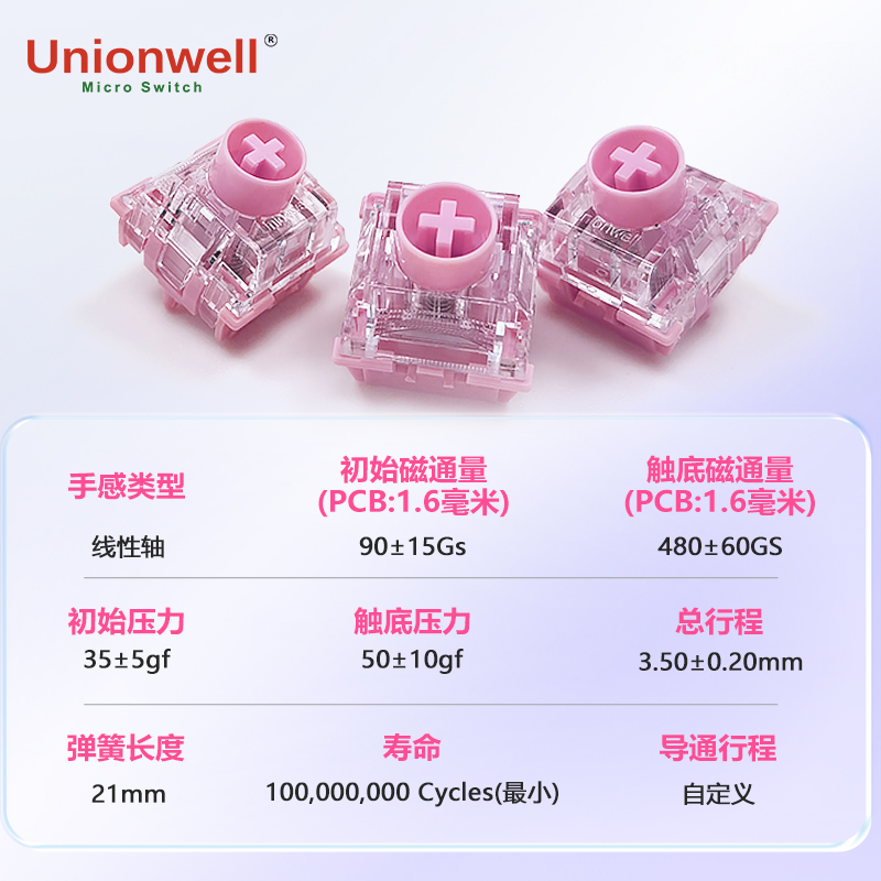 Sakura Che Magnetschalter, 35  – Gaming Keyboard Magnetic Switches Bewertung und Preis