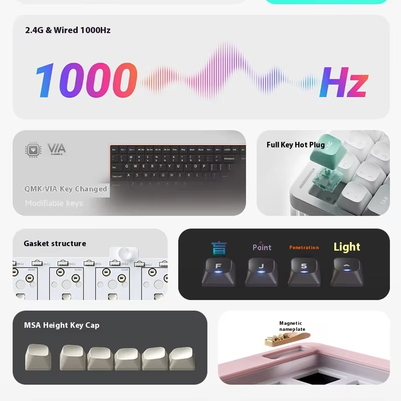 Drahtlose mechanische Tastatur – Gaming Keyboard No Noise Bewertung und Preis
