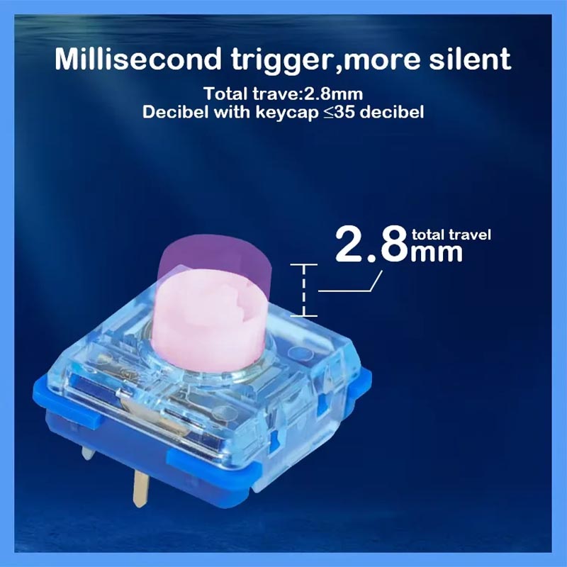 Kailh Pink Silent Island MINI  – Gaming Keyboard That Is Quiet Bewertung und Preis