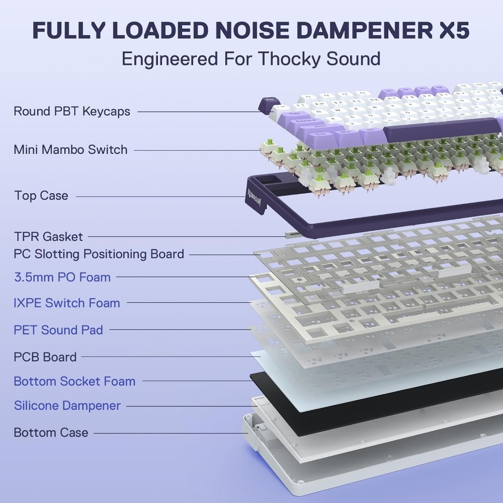 Kabellose RGB Mechanische Gami – Gaming Keyboard No Noise Bewertung und Preis