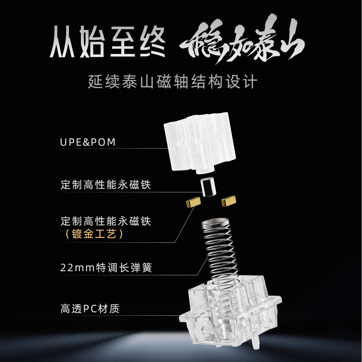 UGAMING Maglev Magnetischer Ac – Gaming Keyboard Magnetic Switches Bewertung und Preis