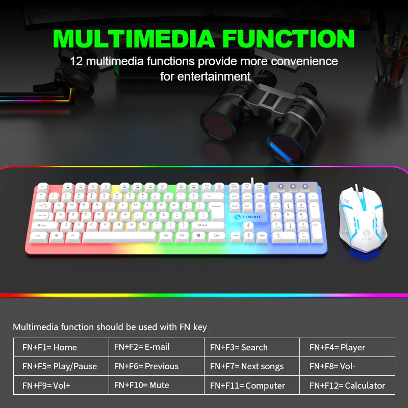 NG GTX350 Gaming-Tastatur, Mau – Gaming Keyboard Mouse Set Bewertung und Preis