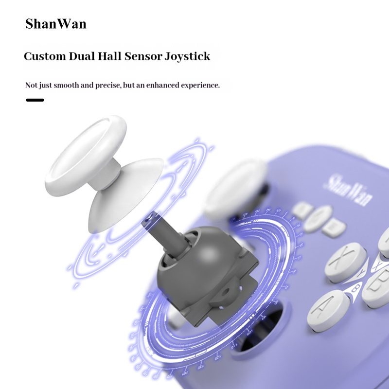Verbesserter Shanwan Q37pro Mi – Gaming Keyboard Mouse Wireless Bewertung und Preis
