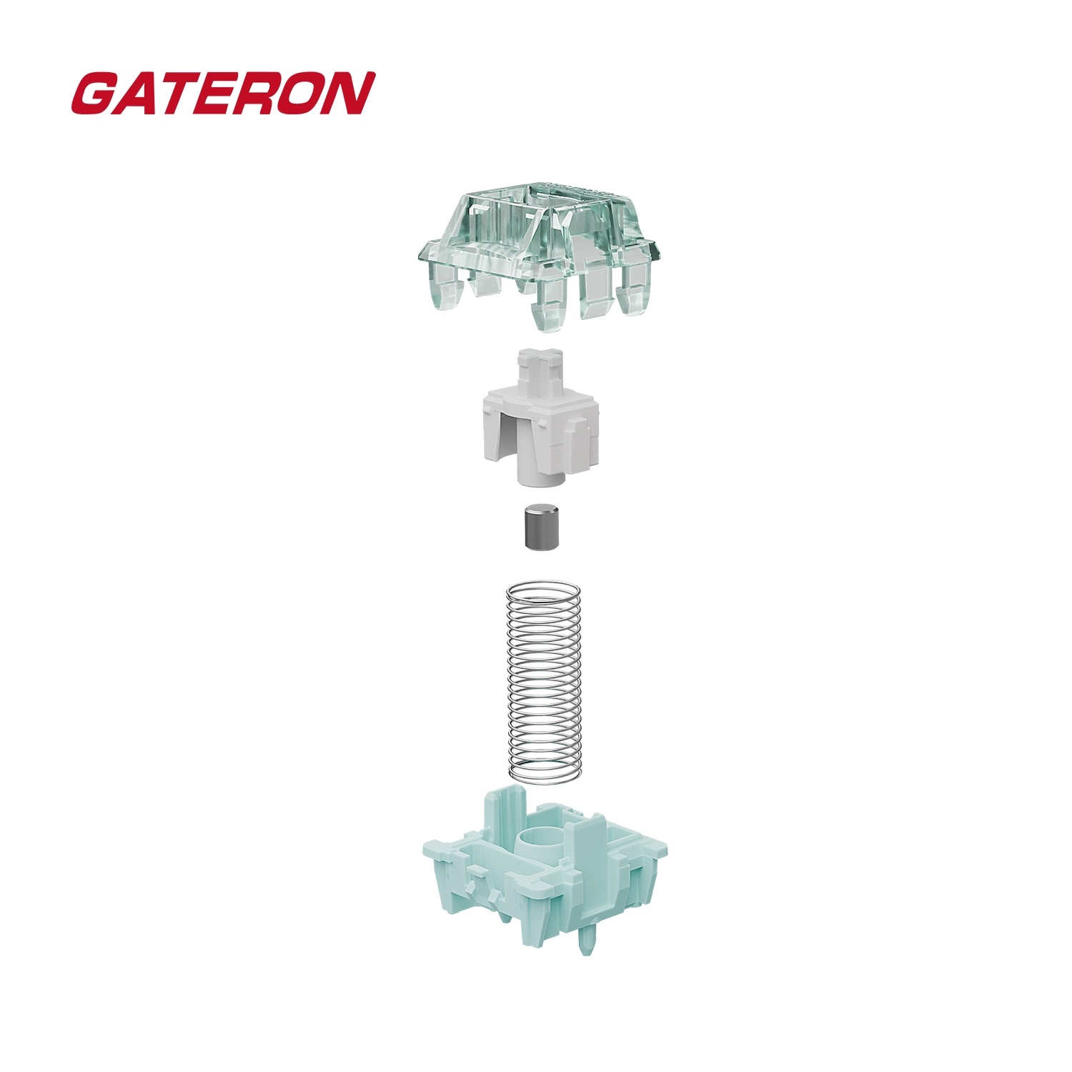 GATERON Magnetische Jade Pro S – Gaming Keyboard Magnetic Switches Bewertung und Preis