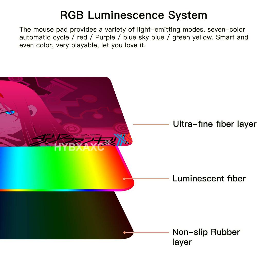 RGB LED Niedliches Zero Two Gi – Gaming Keyboard No Rgb Bewertung und Preis