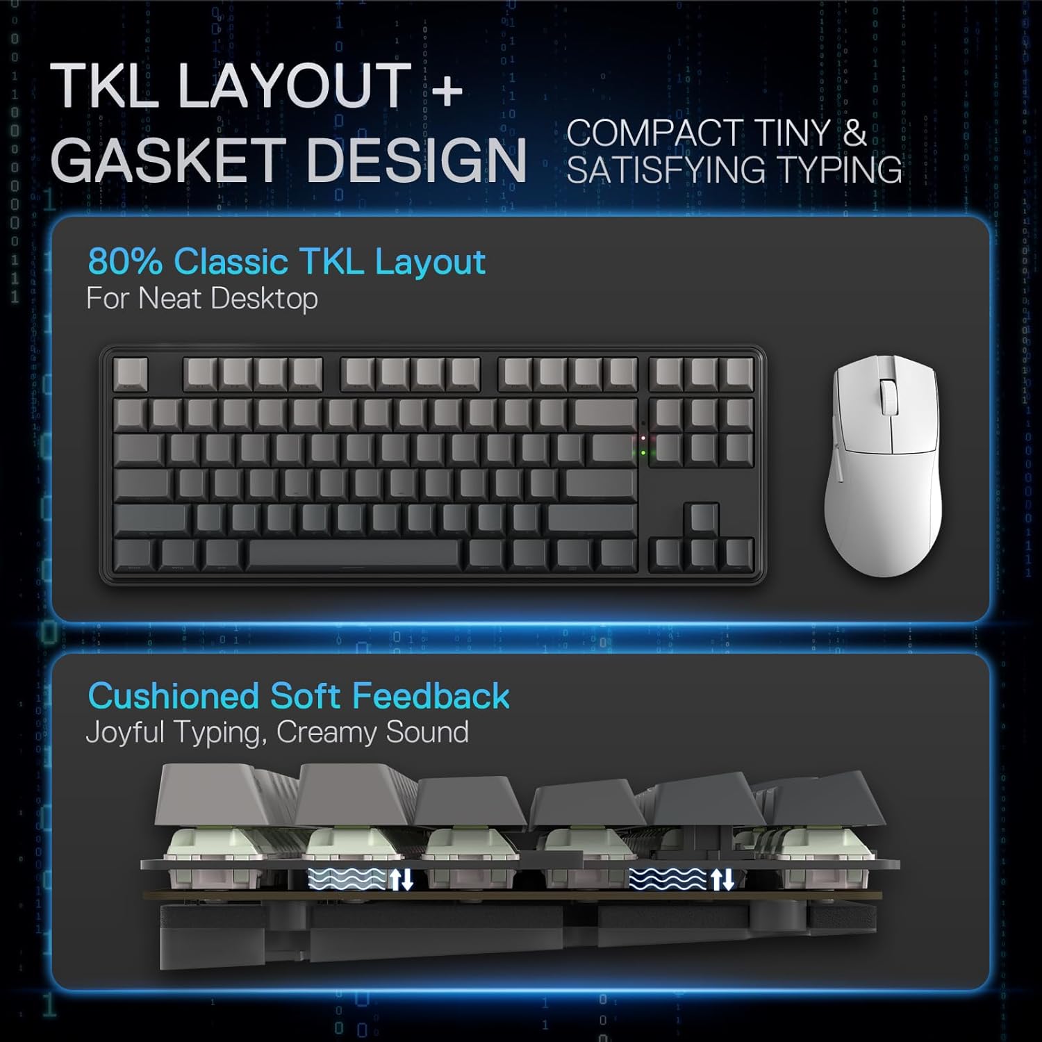 Redragon K707 PRO GB 80 % Dich – Gaming Keyboard No Noise Bewertung und Preis