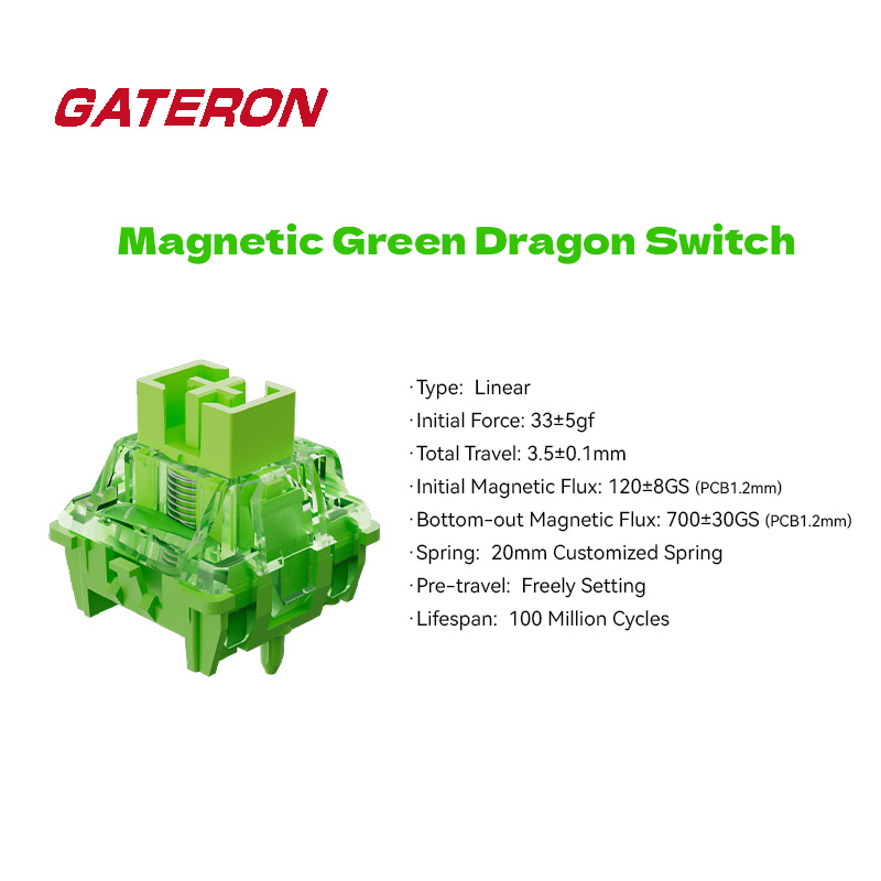 GATERON Magnetischer Green Dra – Gaming Keyboard Magnetic Switches Bewertung und Preis